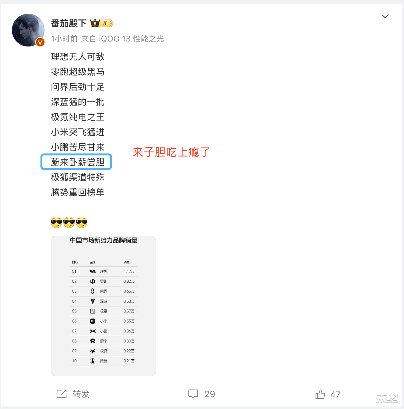 热议帖子图片